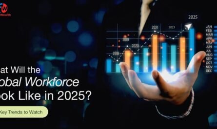 key-global-market-trends-to-watch-in-2025